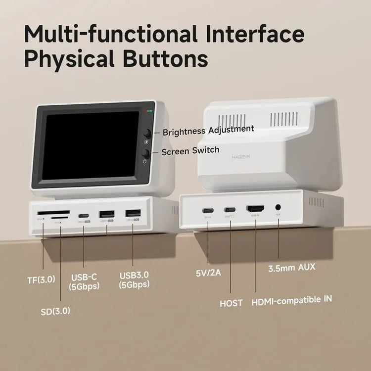 Pantalla Inteligente 3.5 Pro