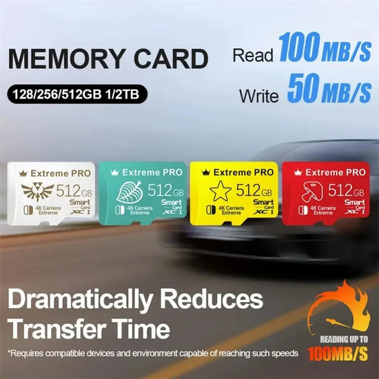 Custom Mini Memory Card Class 128GB-2TB