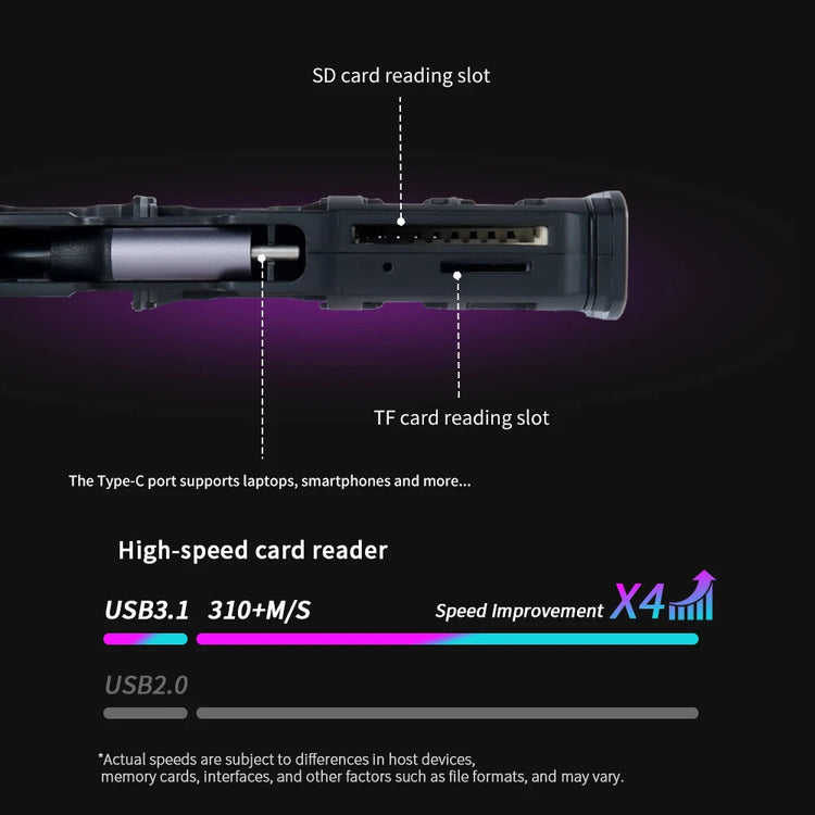  Almacenador y Lector USB-C Pro 2 en 1 USB 3.1 Type-C